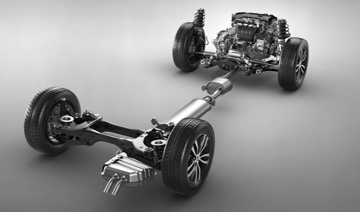 Why suspension bushings are so important?