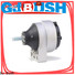 GJ Bush engine mounting cost for car industry