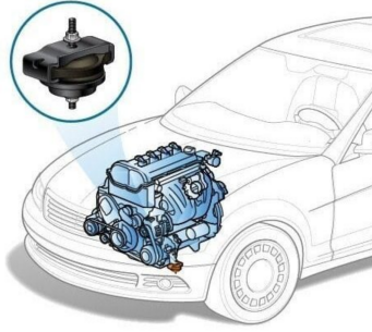 Causes of Worn Engine Mounts
