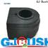 GJ Bush manufacturers sway bar bushings and brackets for automotive industry for automotive industry