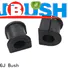 Top sway bar bushing manufacturers for car industry